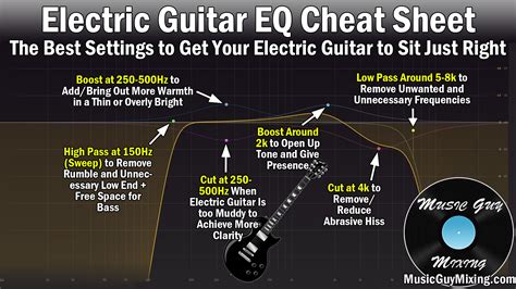 metal guitar eq cheat sheet|mixing frequency cheat sheet.